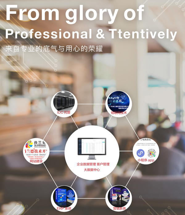 尚兰德集团总部
