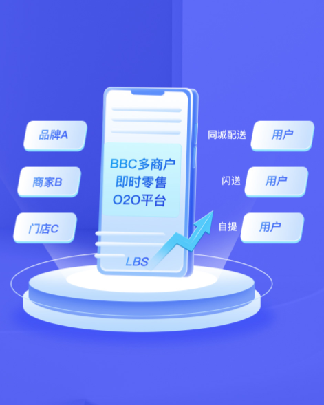 连锁店零售数字化解决方案